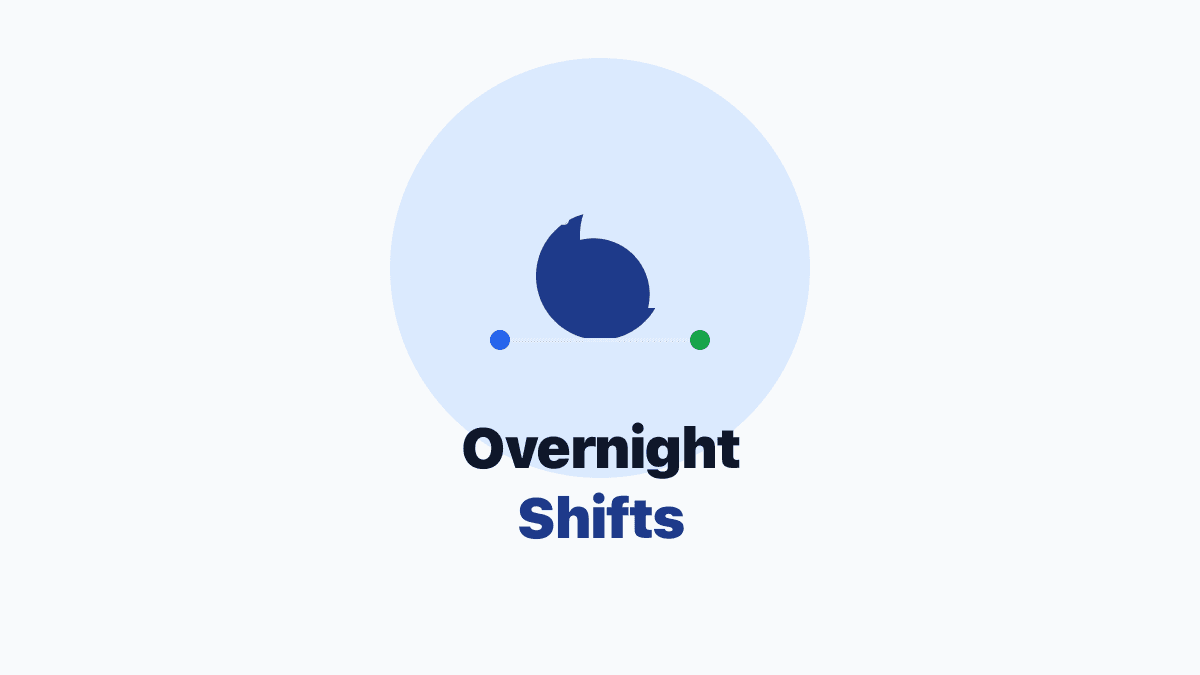 Simple guide cover icon: moon over a midnight line with Overnight Shifts label.