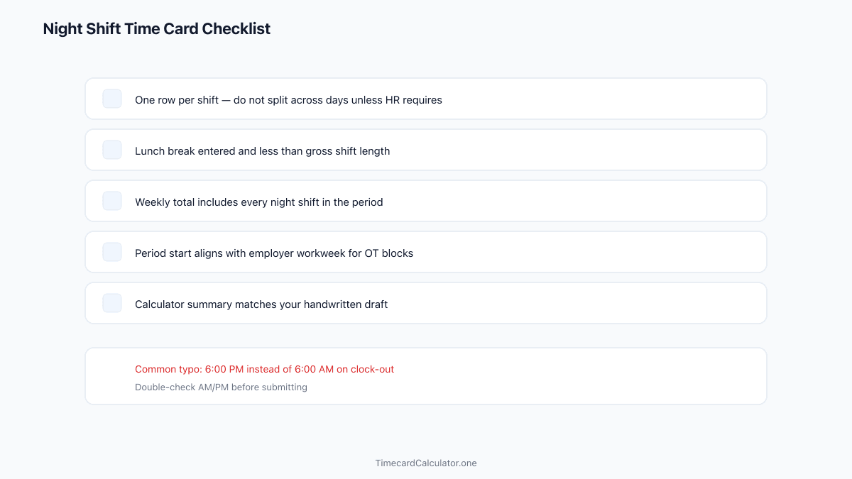 Night shift time card checklist: one row per shift, correct breaks, full weekly total, aligned workweek start, calculator match