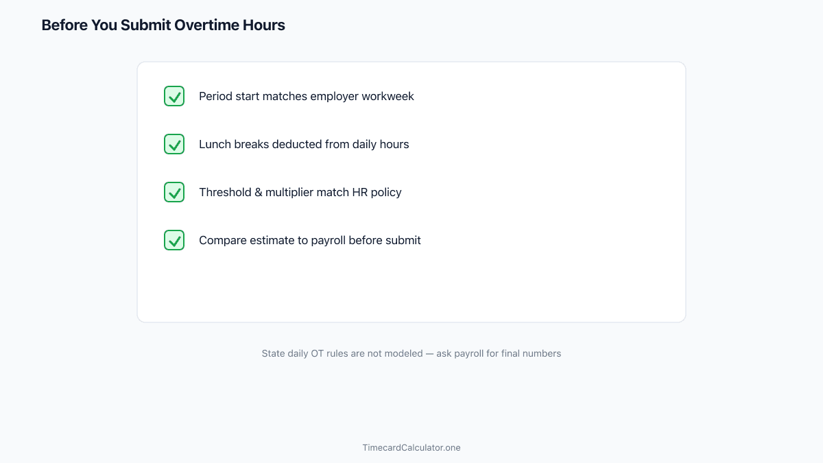 Checklist before submitting overtime hours: match workweek start, deduct lunch breaks, confirm threshold and multiplier, verify with payroll