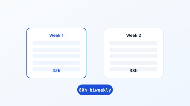 Biweekly Time Card calculator preview