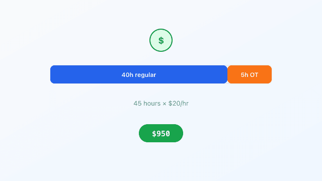Overtime calculator preview