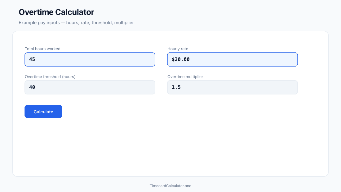 Screenshot of overtime calculator with hours worked, hourly rate, 40-hour threshold, and 1.5x multiplier fields