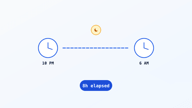 Time Duration calculator preview